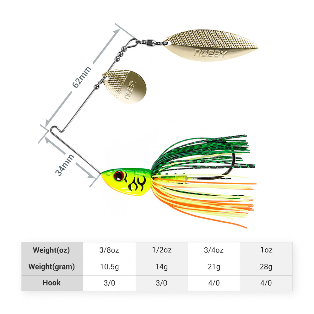 Noeby Spinnerbait 10,5g 14g 21 – Jigger Double Sided Bewertung und Preis