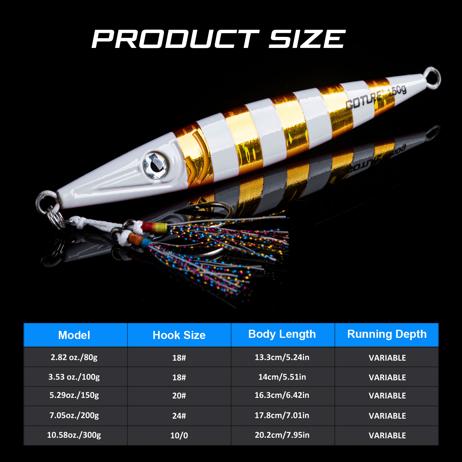 Goture Luminous Fast Sinking J – Jigger Double Sided Bewertung und Preis