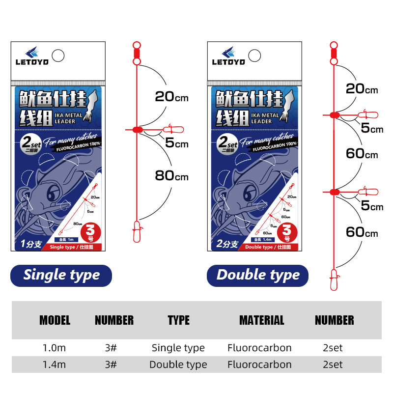 LETOYO Carbon linie 2set einzi – Jigger Double Sided Bewertung und Preis