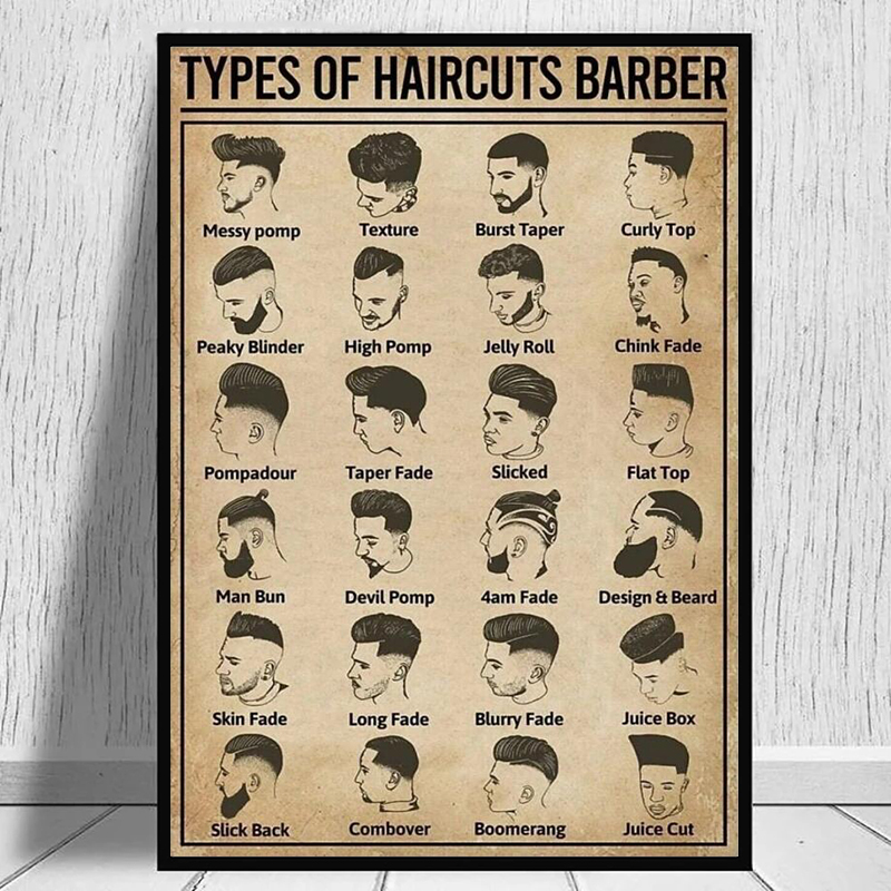 Retro-Friseurposter und Leinwa – Home Barber Bewertung und Preis