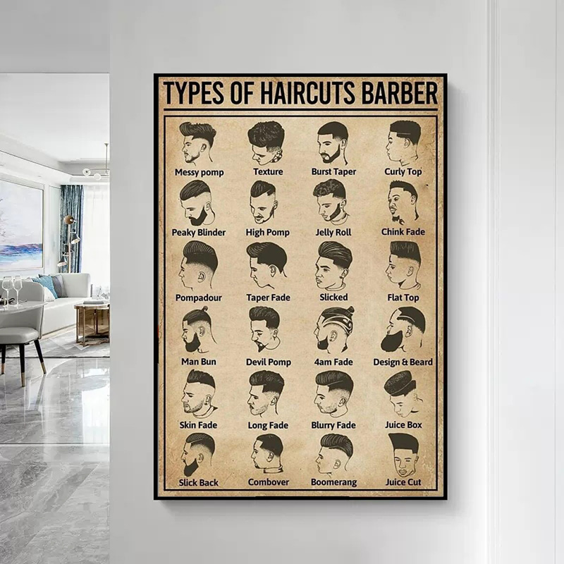 Retro-Friseurposter und Leinwa – Home Barber Bewertung und Preis
