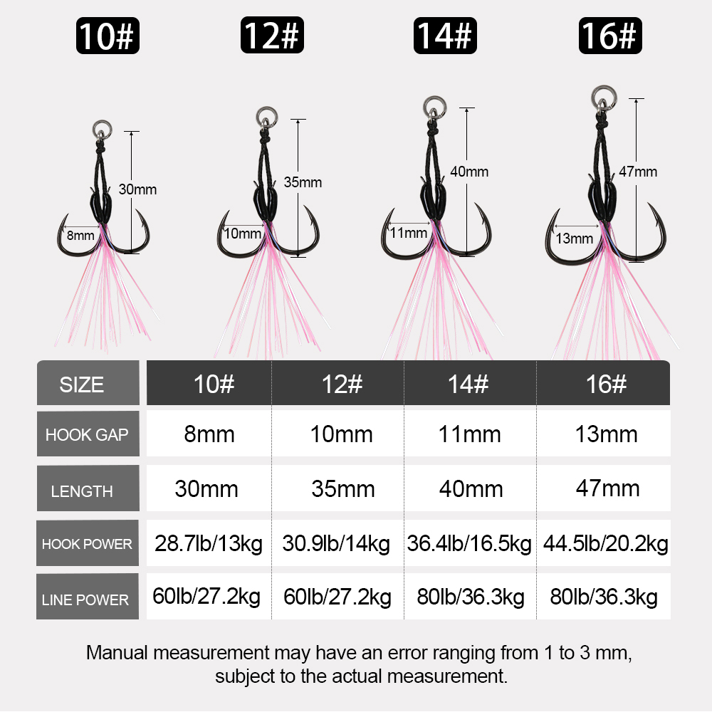 JIGGING PRO 2 Paar Micro Jig L – Jigger Double Sided Bewertung und Preis