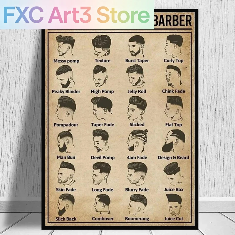 Rahmenloses Retro-Haarschnitt- – Home Barber Bewertung und Preis