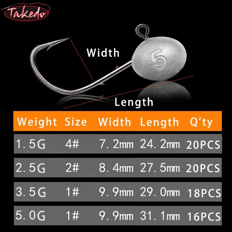 TAKEDO HG31 1,5G 2,5G 3,5G 5G  – Jigger Double Sided Bewertung und Preis
