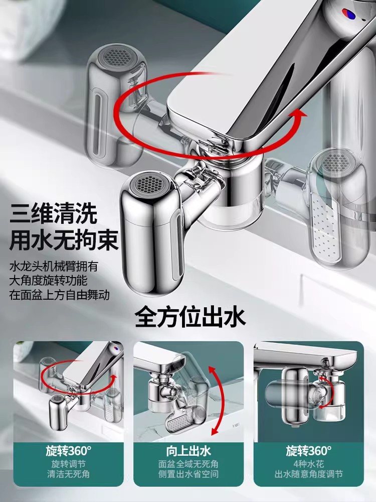Neues Metall 1440 ° Universal  – Home Bar Sink Bewertung und Preis